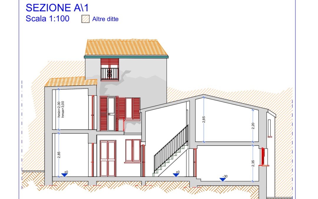 Prospetto casa ristrutturata